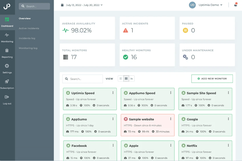 Buy Software Apps Uptimia Lifetime Deal content 3