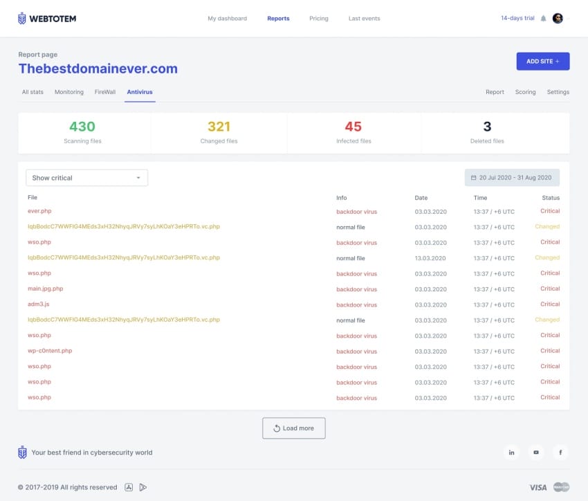 Buy Software Apps WebTotem Lifetime Deal content 2