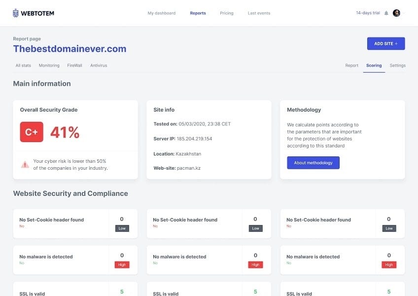 Buy Software Apps WebTotem Lifetime Deal content 3