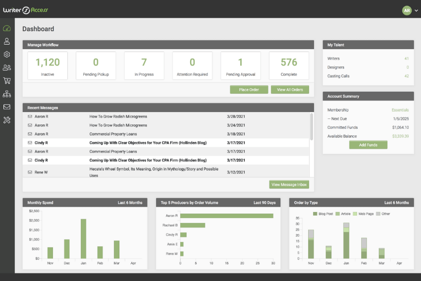 Buy Software Apps WriteAccess Lifetime Deal content 3