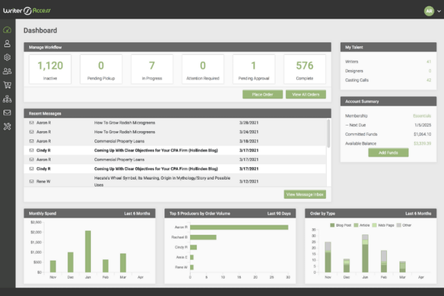 Buy Software Apps WriteAccess Lifetime Deal content 3 Buy Software Apps WriteAccess Lifetime Deal content 3
