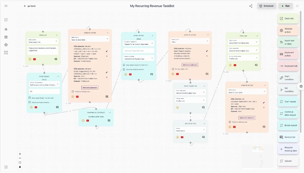 Buy Software Apps ZeroWork Lifetime Deal content 1