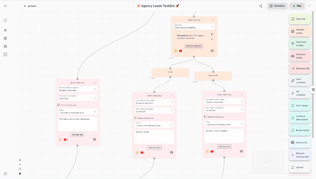 Buy Software Apps ZeroWork Lifetime Deal content 3