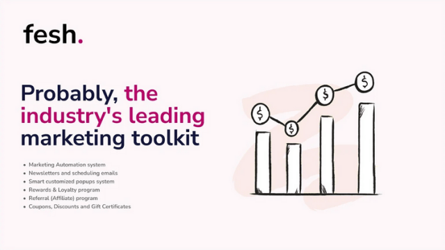 Buy Software Apps fesh Lifetime Deal content 2 Buy Software Apps fesh Lifetime Deal content 2