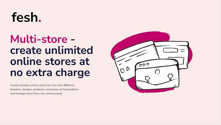 Buy Software Apps fesh Lifetime Deal content 3