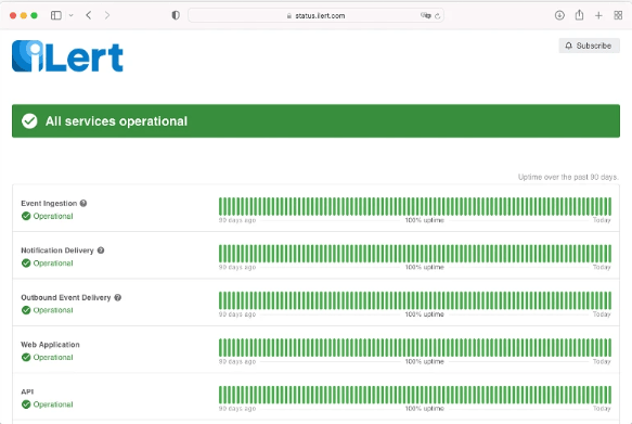 Buy Software Apps iLert Lifetime Deal content 3 Buy Software Apps iLert Lifetime Deal content 3