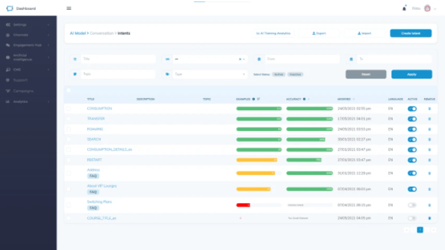 Buy Software Apps tactful Lifetime Deal content 4