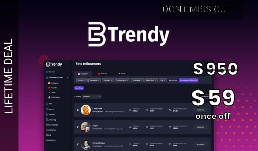 Btrendy Lifetime Deal for $59