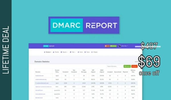 DMARC Report Lifetime Deal for $69