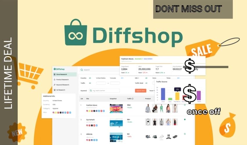 Diffshop - Plus Exclusive Lifetime Deal for