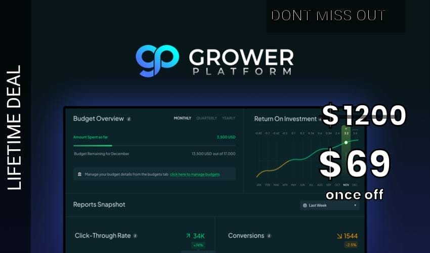 GrowerAI - Plus Exclusive Lifetime Deal for $69