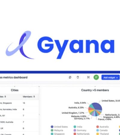 Gyana LIfetime Deal for $59
