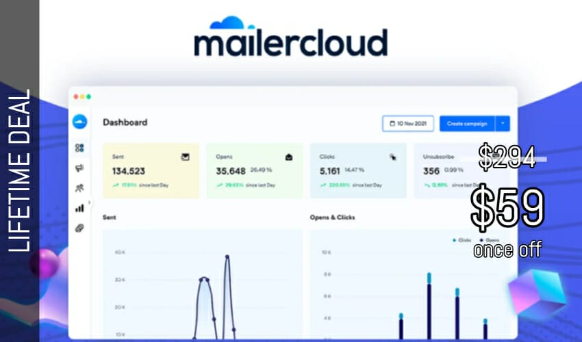 Mailercloud Lifetime Deal for $59