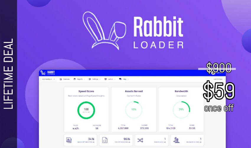 RabbitLoader Lifetime Deal for $59
