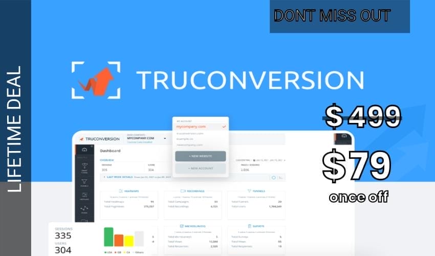 TruConversion Lifetime Deal for $79