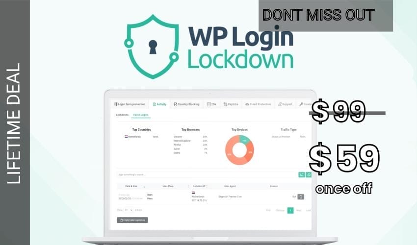 WP Login Lockdown Lifetime Deal for $59