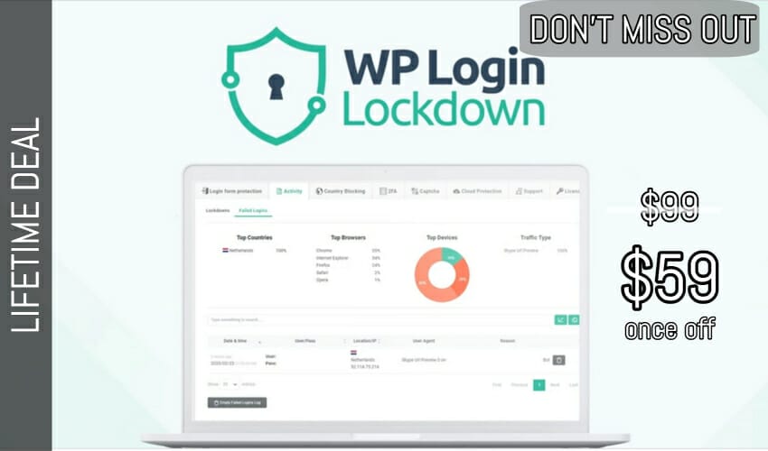WP Login Lockdown Lifetime Deal for $59